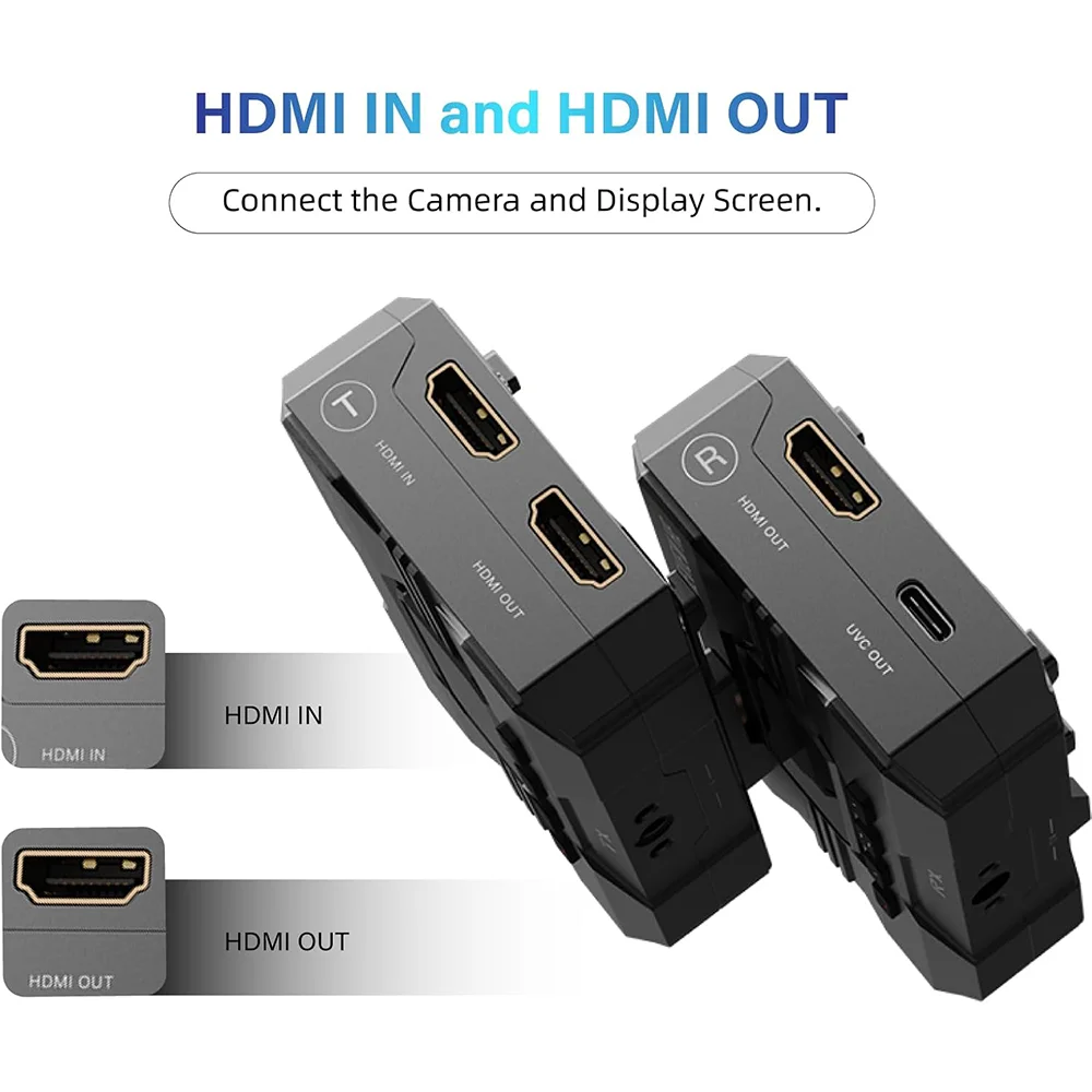 Hdmi Adapter - نظام نقل الفيديو اللاسلكي Accsoon CineView