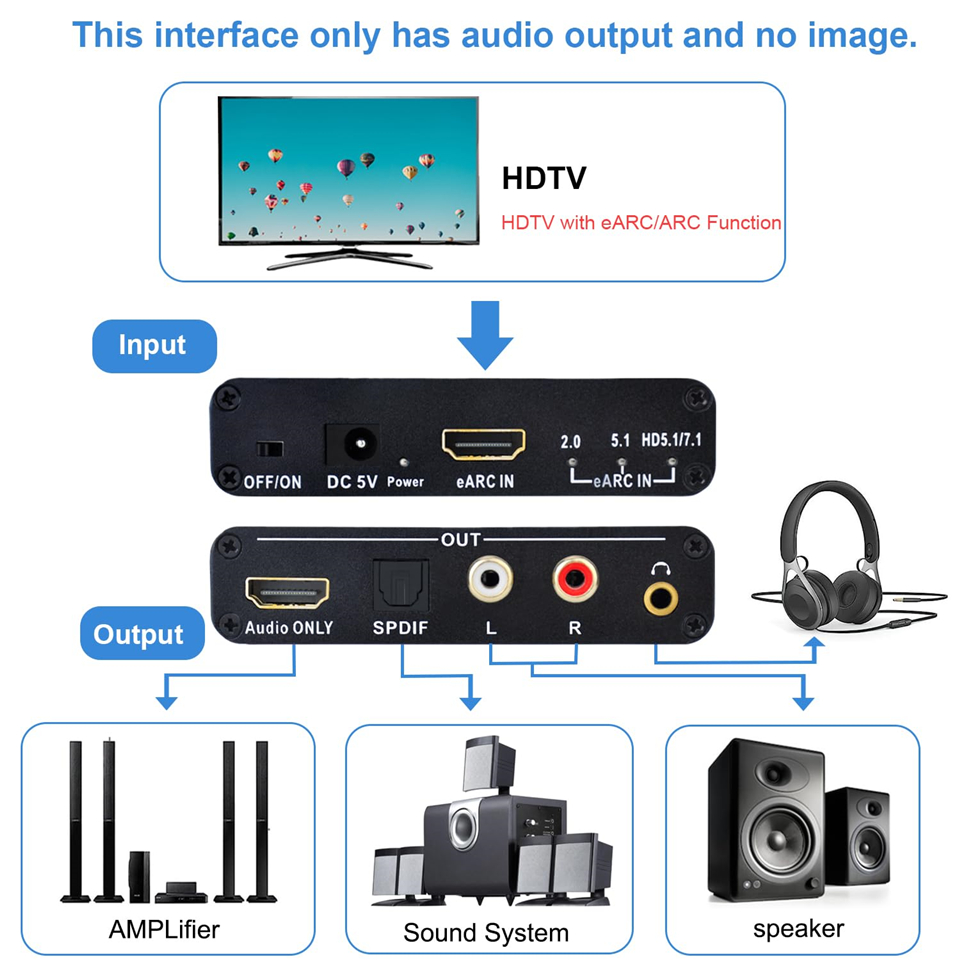 HDMI EARC ARC مستخرج الصوت 192 - مراجعة Hdmi Adapter وسعره