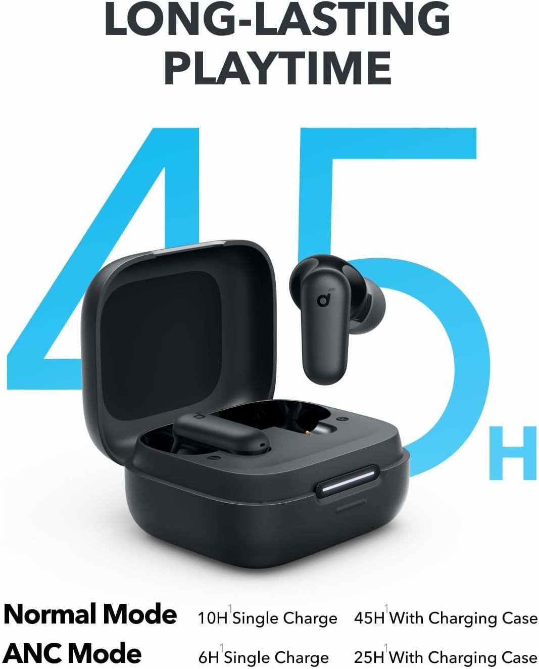 سماعات أذن بلوتوث ذكية من أنكر - مراجعة Headphones Wireless وسعره