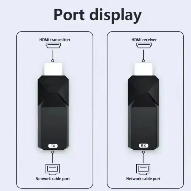 50M 1080P 60 هرتز HDMI-متوافق  - مراجعة Hdmi Adapter وسعره