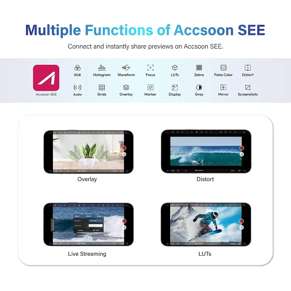 نظام نقل الفيديو اللاسلكي Accs - مراجعة Hdmi Adapter وسعره