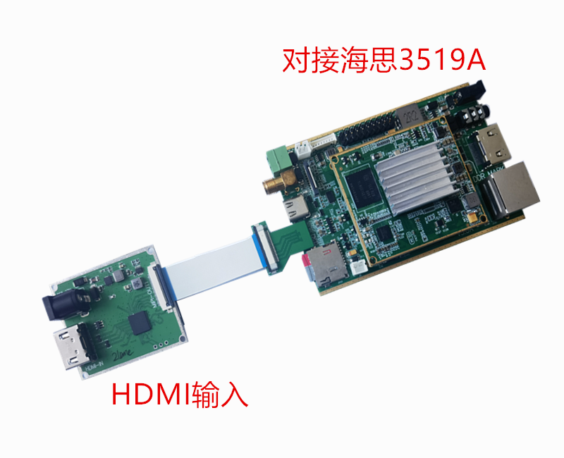 محول HDMI إلى MIPI CSI بدون سا - مراجعة Hdmi Adapter وسعره