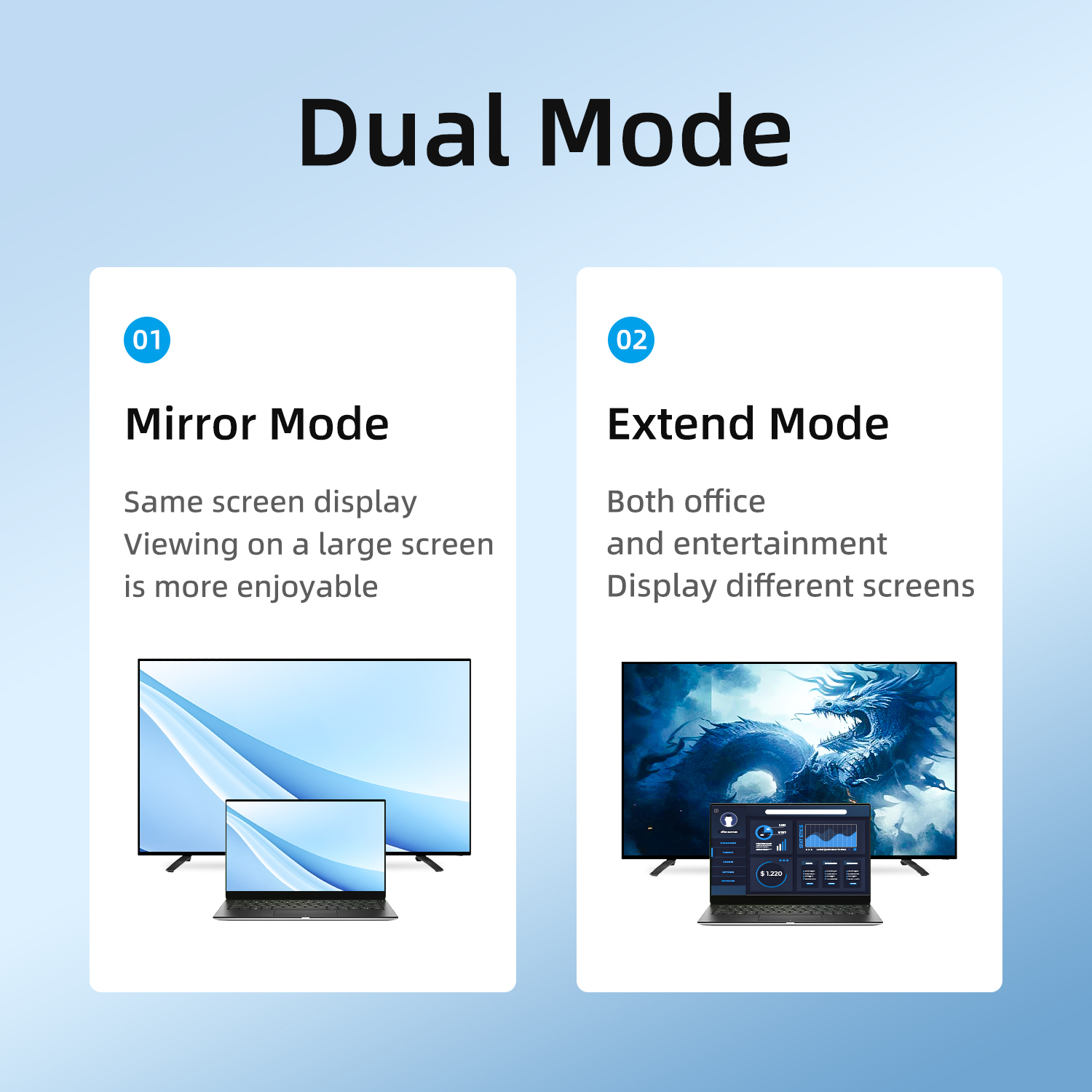 محول إخراج فيديو Unisheen HDMI - مراجعة Hdmi Adapter وسعره